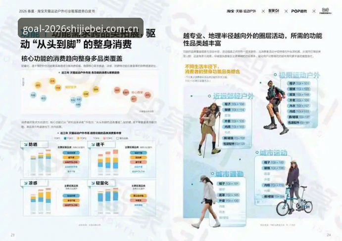 资深玩家分享2026体育平台使用心得：世界杯官方投注网站到底怎么样？