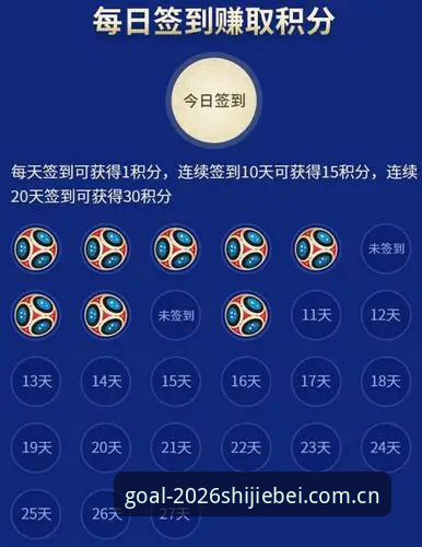 2026体育平台竞猜的7个核心优势：从世界杯竞猜app苹果下载到投注策略全解析